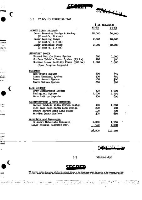 LUNAR EXPEDITION PLAN