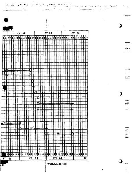 LUNAR EXPEDITION PLAN