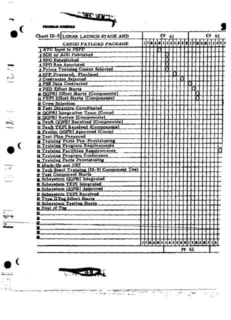 LUNAR EXPEDITION PLAN