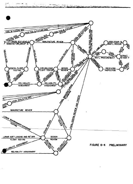 LUNAR EXPEDITION PLAN