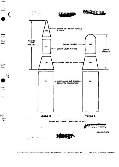 LUNAR EXPEDITION PLAN