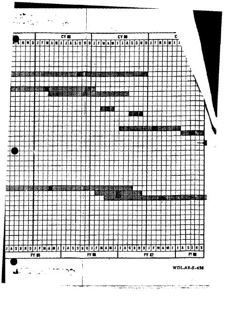 LUNAR EXPEDITION PLAN