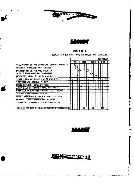 LUNAR EXPEDITION PLAN