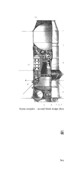 Soviet and Russian Lunar Exploration