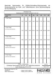 Belastungstabellen Deckenpaneele, pdf