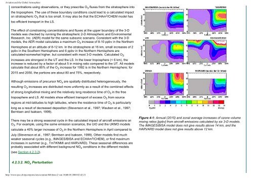 Aviation and the Global Atmosphere