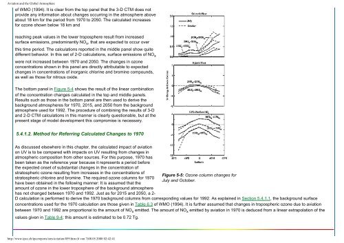 Aviation and the Global Atmosphere