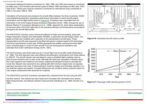 Aviation and the Global Atmosphere