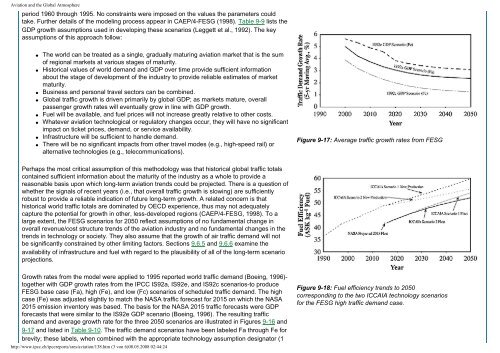 Aviation and the Global Atmosphere