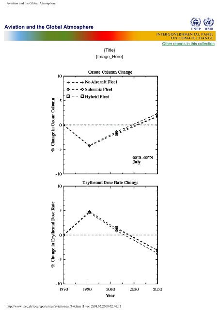 Aviation and the Global Atmosphere