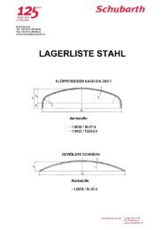 Lagerliste Klöpperböden aus Stahl - Schubarth+Co. AG