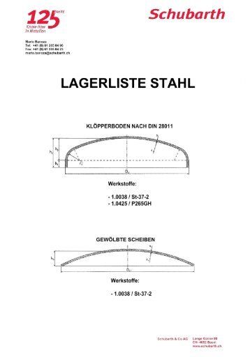 Lagerliste Klöpperböden aus Stahl - Schubarth+Co. AG