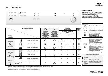 KitchenAid DRY 100 W - DRY 100 W PL (857565101020) Scheda programmi