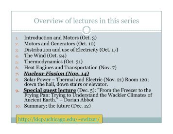 Overview of lectures in this series
