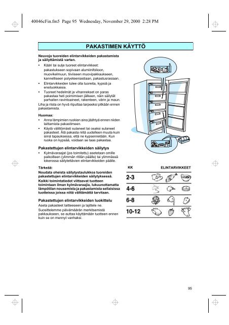 KitchenAid GKMC 2448/2 - GKMC 2448/2 FI (855260701270) Istruzioni per l'Uso