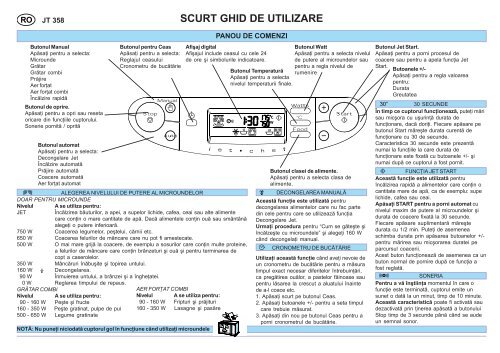 KitchenAid JT 358 BL - JT 358 BL RO (858735899490) Scheda programmi