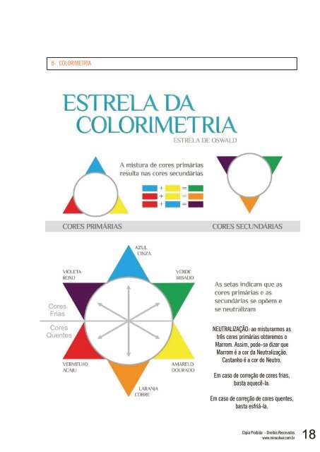 APOSTILA FIOS tebori OFICIAL 2017