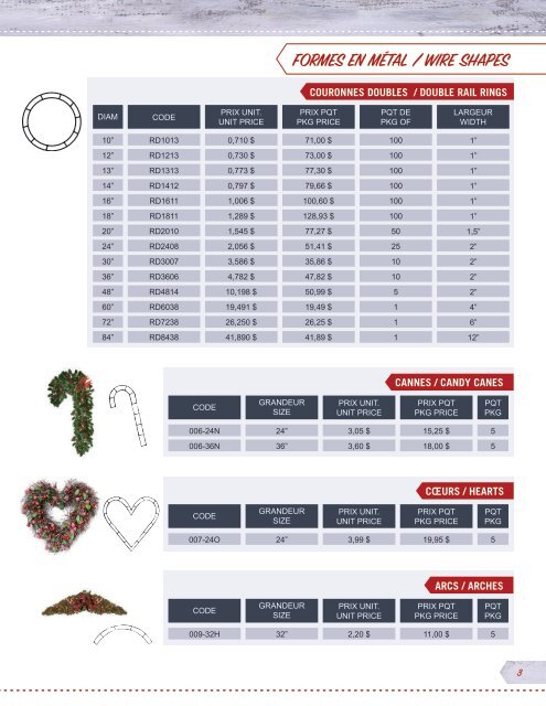 Multi-Forme-Catalogue-Noel-2017