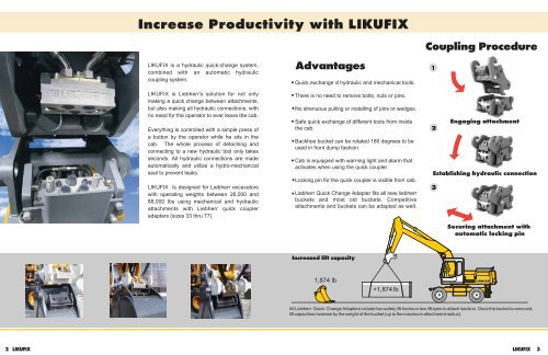 likufix - Liebherr USA