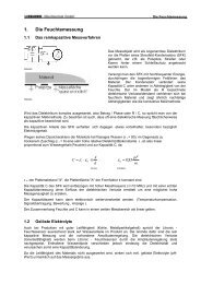 Verfahren der Feuchtemessung Litronic-FMS II