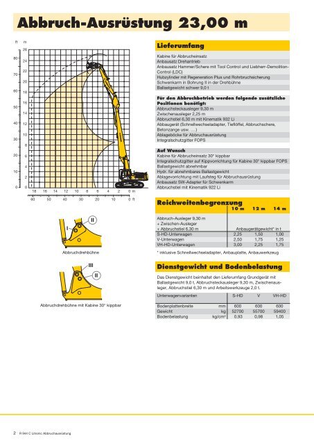 Raupenbagger R 944 C - Liebherr