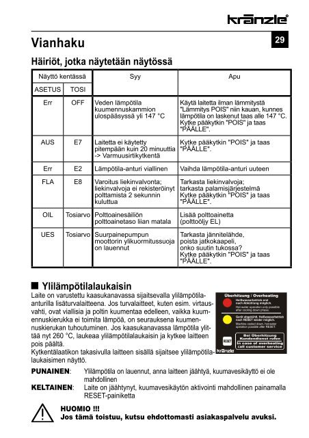 Kränzle Therm 1165-1