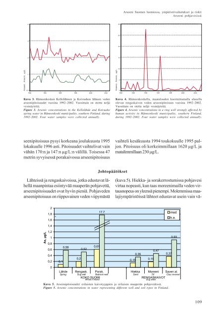 arseeni järvisedimenteissä - arkisto.gsf.fi - Geologian tutkimuskeskus