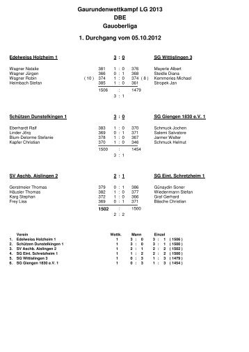 RWK 2013 1. Runde LG