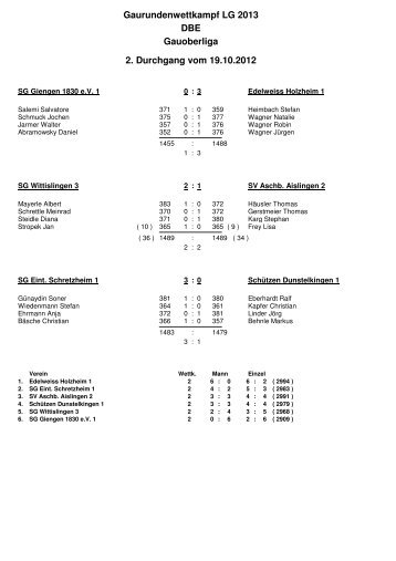 RWK 2013 2. Runde LG