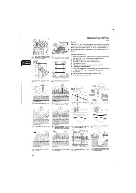 neufert elementi arhitektonskog projektiranja - laik-a-skeptik