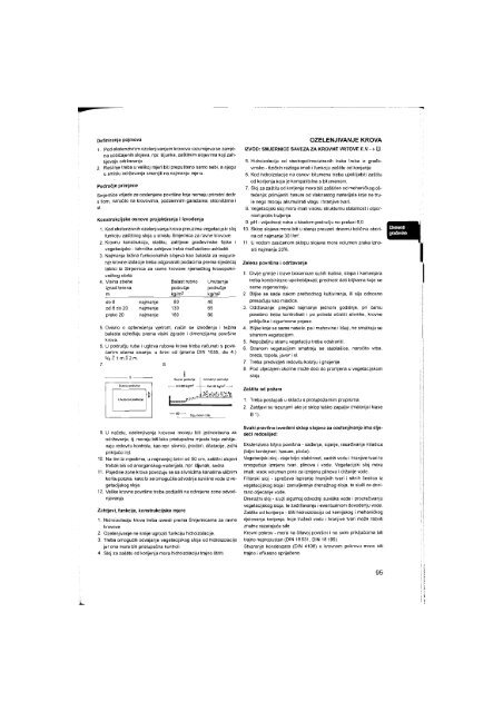 neufert elementi arhitektonskog projektiranja - laik-a-skeptik