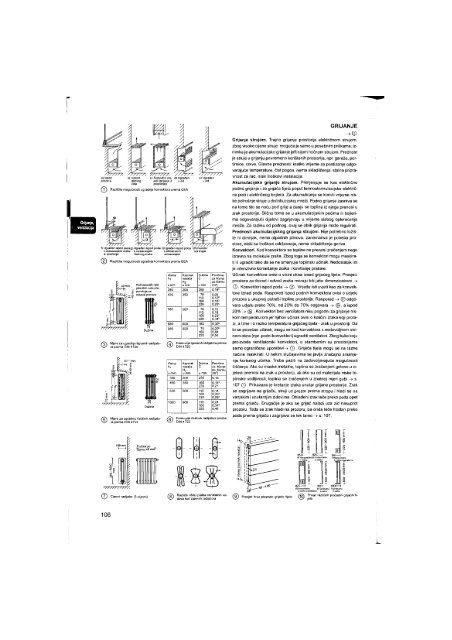 neufert elementi arhitektonskog projektiranja - laik-a-skeptik