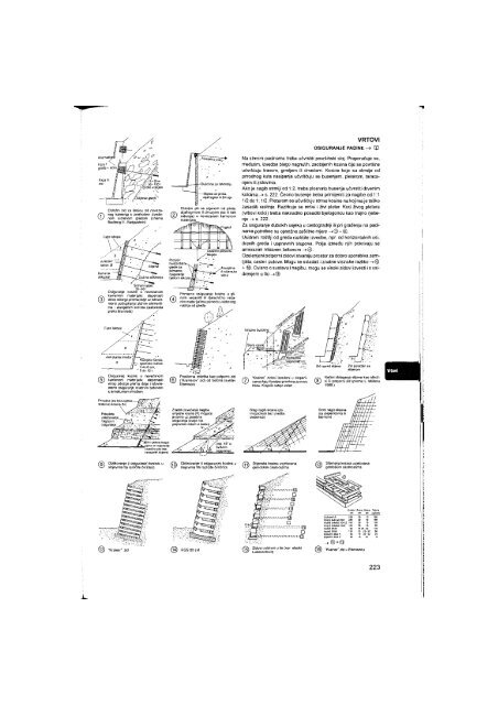 neufert elementi arhitektonskog projektiranja - laik-a-skeptik