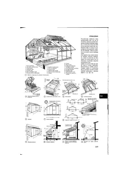 neufert elementi arhitektonskog projektiranja - laik-a-skeptik