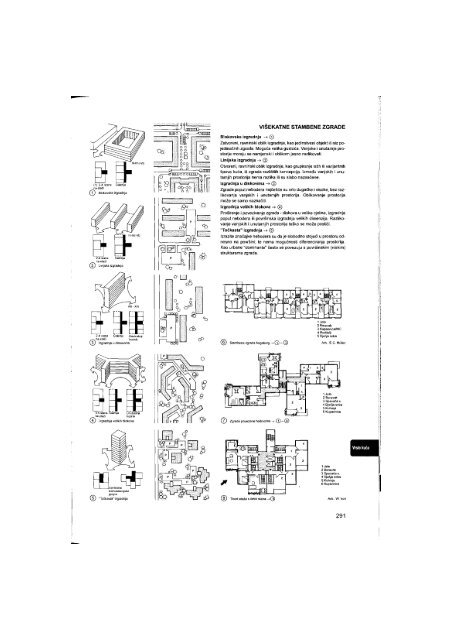 neufert elementi arhitektonskog projektiranja - laik-a-skeptik