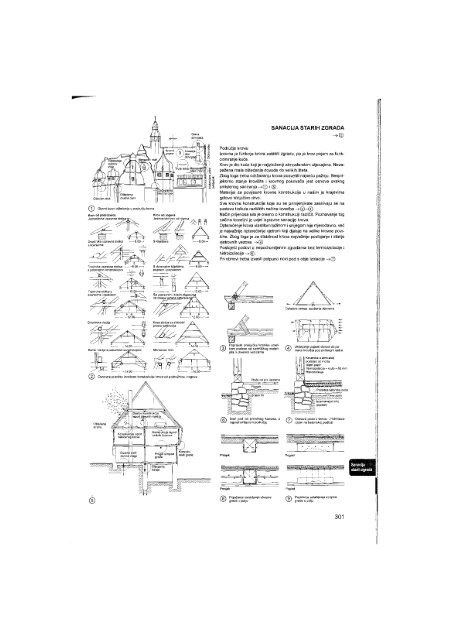 neufert elementi arhitektonskog projektiranja - laik-a-skeptik