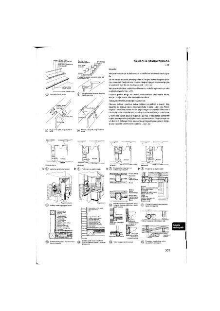 neufert elementi arhitektonskog projektiranja - laik-a-skeptik