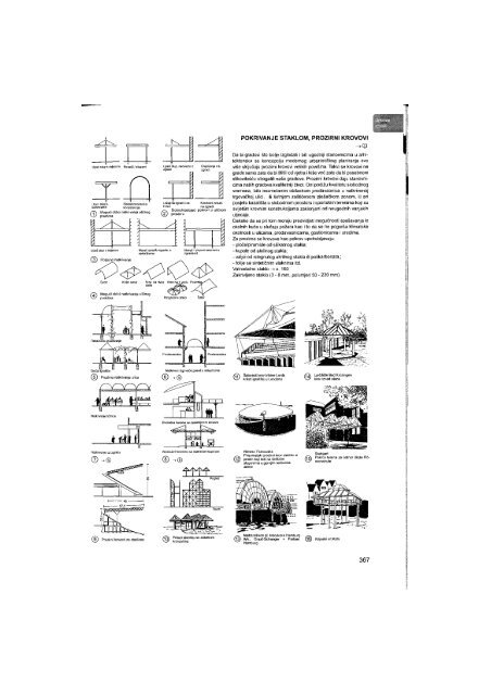 neufert elementi arhitektonskog projektiranja - laik-a-skeptik