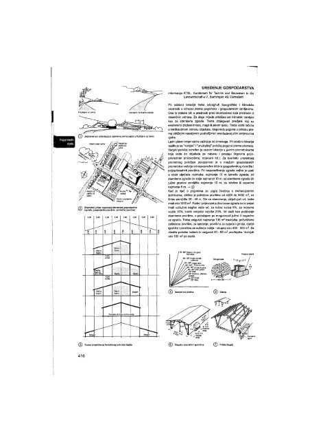 neufert elementi arhitektonskog projektiranja - laik-a-skeptik