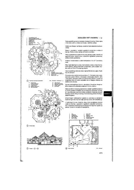 neufert elementi arhitektonskog projektiranja - laik-a-skeptik