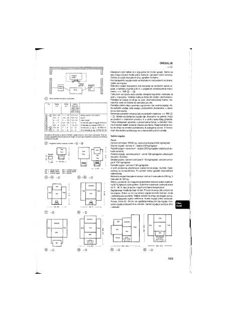 neufert elementi arhitektonskog projektiranja - laik-a-skeptik