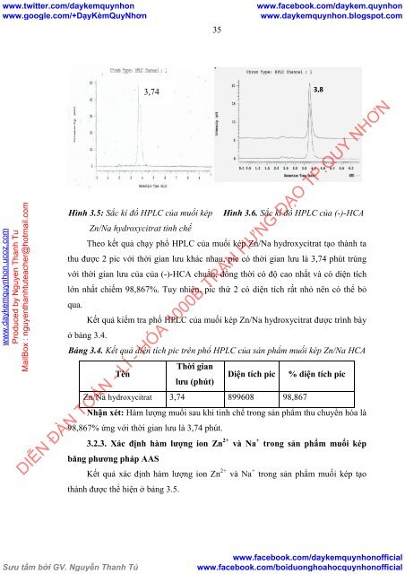 NGHIÊN CỨU TỔNG HỢP VÀ XÁC ĐỊNH CẤU TRÚC CỦA MUỐI KÉP NATRI - KẼM HYDROXYCITRAT TỪ DỊCH CHIẾT HCA