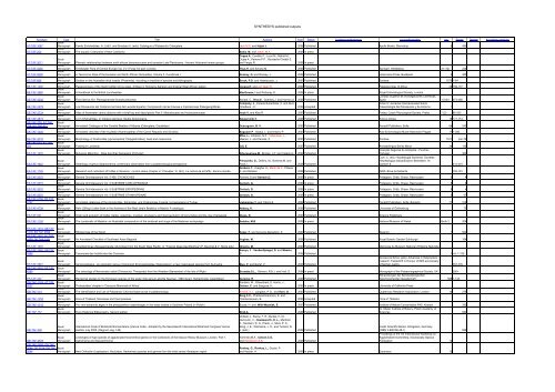 Outputs final for report - Synthesys