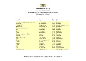 Herstellerliste (PDF, 47 KB) - Regierungspräsidium Karlsruhe