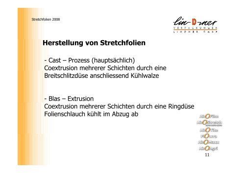 Lindner Verpackungen GmbH CH-9630 Wattwil / SG - Holzwolle