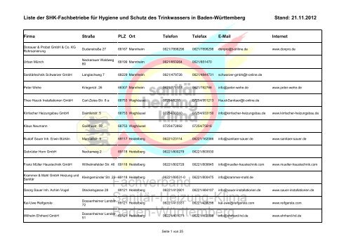 Übersicht dieser Eckring-Betriebe - Sanitär-Heizung-Klima