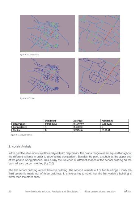 Digital Urban Simulation : Documentation of the Teaching Results from the Autumn Semester 2015