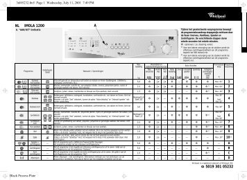 KitchenAid Imola 1200 - Imola 1200 NL (857051220300) Scheda programmi