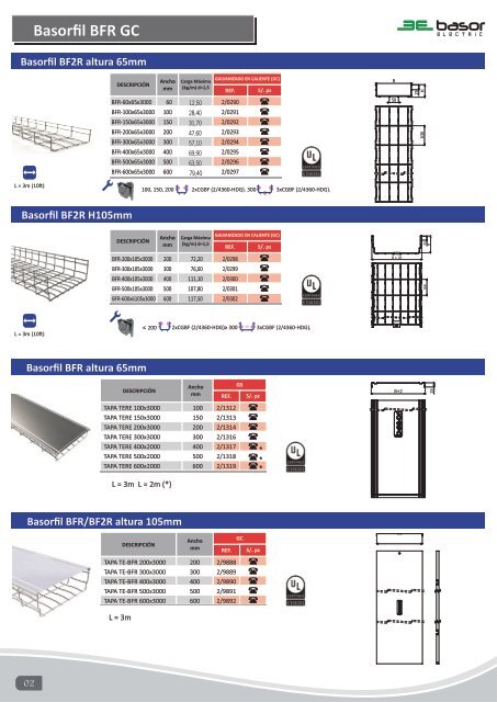 Catalogo SG Industrias Electric