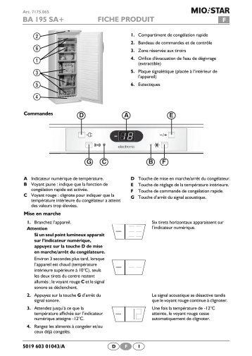 KitchenAid BA 195 SA+ - BA 195 SA+ FR (855361916010) Scheda programmi